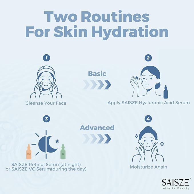 Hyaluronic Acid Serum, Hydrating and Moisturizing for Dry Skin, Anti Aging Skin Care Facial Serums, Gifts for Women, Teen Girl Gifts Trendy Stuff, 60ml