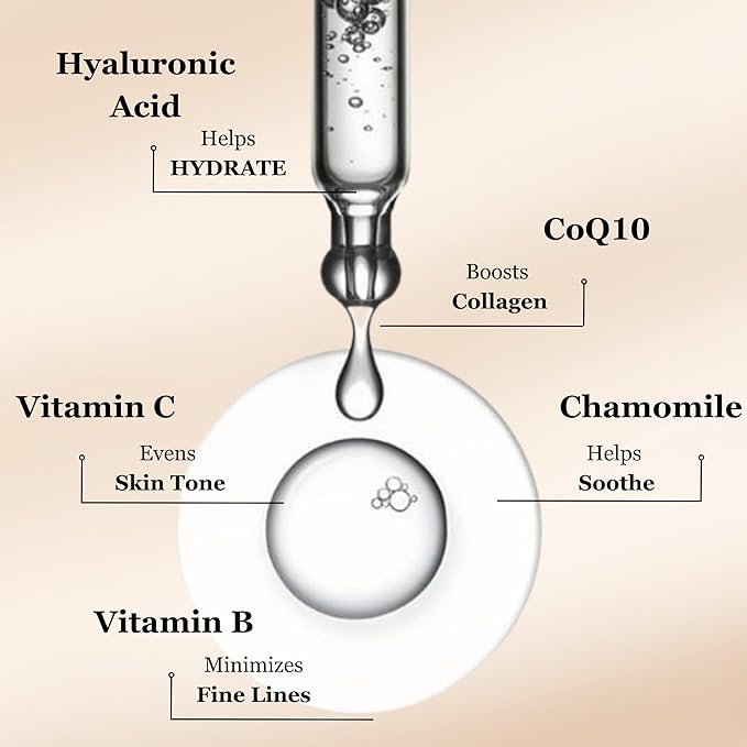 Deep Hydration & Soothing Facial Serum with Hyaluronic CoQ10, Vitamin B, Vitamin C & Chamomile | Face Serum for Sensitive Skin, Non-Greasy 1floz