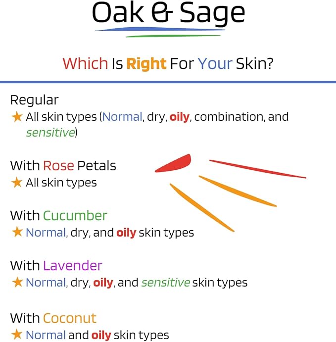 Oak & Sage Homeopathic Facial Toner Witch Hazel with Cucumber - Unscented - 12oz Astringent, 100% Pure, No Alcohol, No Additives