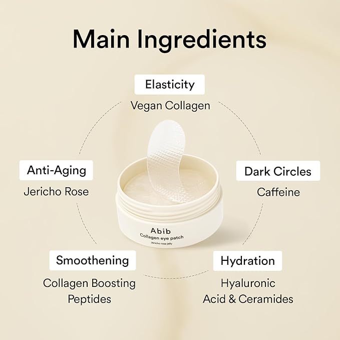 Abib Eye-Deal Collagen Eye Care Kit | Collagen Eye Patch, Eye Cream | Puffy Eyes and Dark Circles, Anti-Wrinkle | Gifts for Women (Under Eye Care Duo)