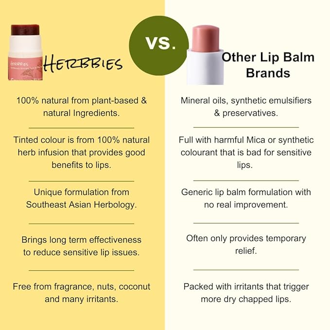 Gromwell Lip Balm – Natural Lip Tint for Dry, Pale, Fragile Lips – Nourishing, Fragrance-Free Lip Care with Gromwell Root & Plant Oils – For Adults & Kids with Sensitive Lips (0.17 oz)
