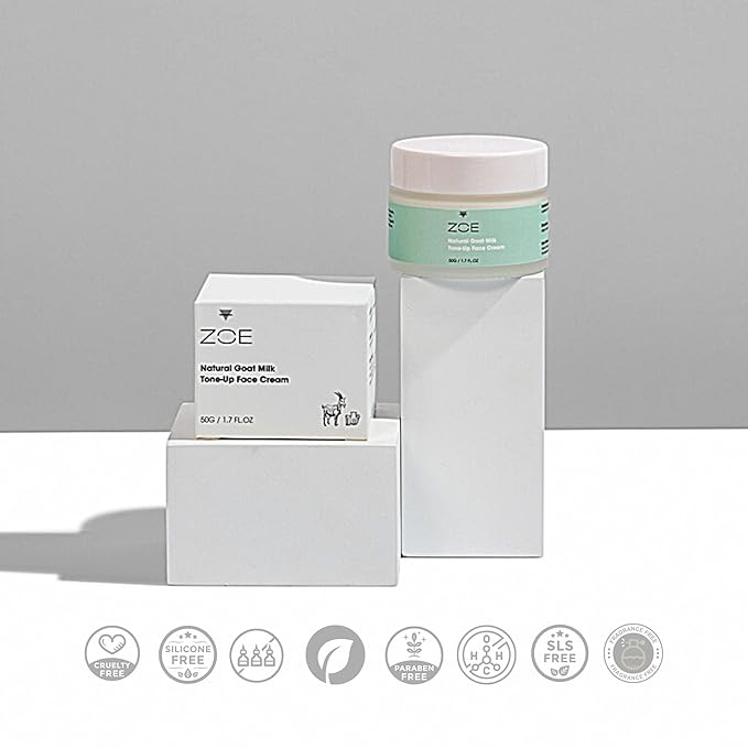 ZOE Goat Milk Moisturizer for Sensitive Skin – Hydrating, Soothing Face Cream with Aloe, Jojoba & Vitamins – Organic, All Natural & Cruelty-Free, Fragrance Free