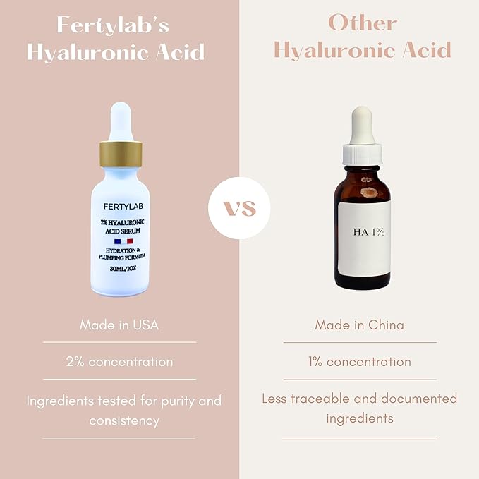 Hyaluronic Acid Serum (2%) – Anti-Aging & Plumping Moisture Boost – Hydrating Facial Serum for All Skin Types – Made in USA