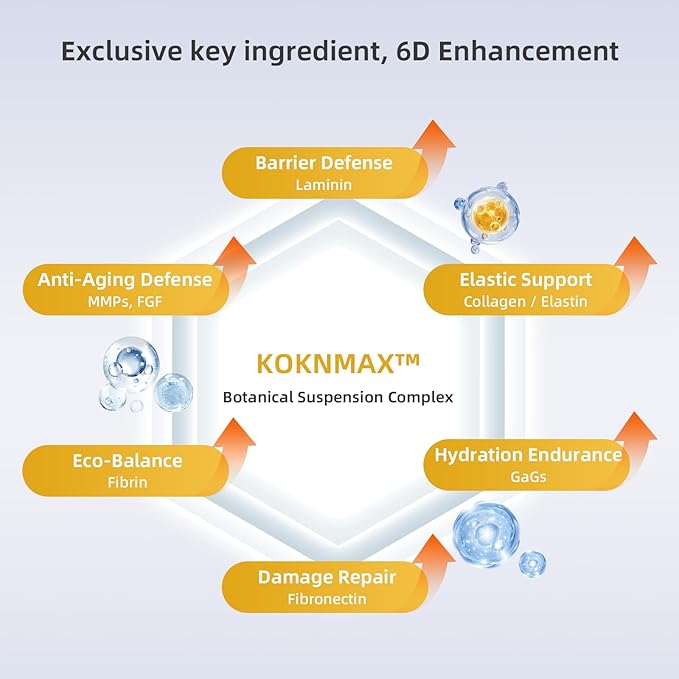 Silk Peptide Intensive Lifting Ampoule, Anti-Aging Hydrating Serum, KOKN™ Complex, Multi Peptide, Collagen, Niacinamide, 4D Hyaluronic Acid Serum for Wrinkles & Fine Lines & Radiance (1.5fl.oz)