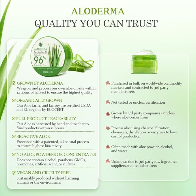 Aloderma Aloe Vera Gel Made within 12 Hours of Harvest with 96% Pure Organic Aloe Vera for Skin, Scalp, & Hair, Soothing Aloe Face Moisturizer, Multipurpose, Hydrating Aloe Gel, 7oz, 6-Pack