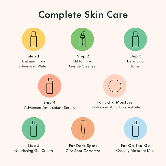 Rael Skin Care, Facial Toner - Hydrating Toner for Senstive Skin, Oily Skin, Korean Skincare, All Skin Types, Made with Vitamin B5, Balanced Facial Toner, Cruelty Free (5.07 oz)