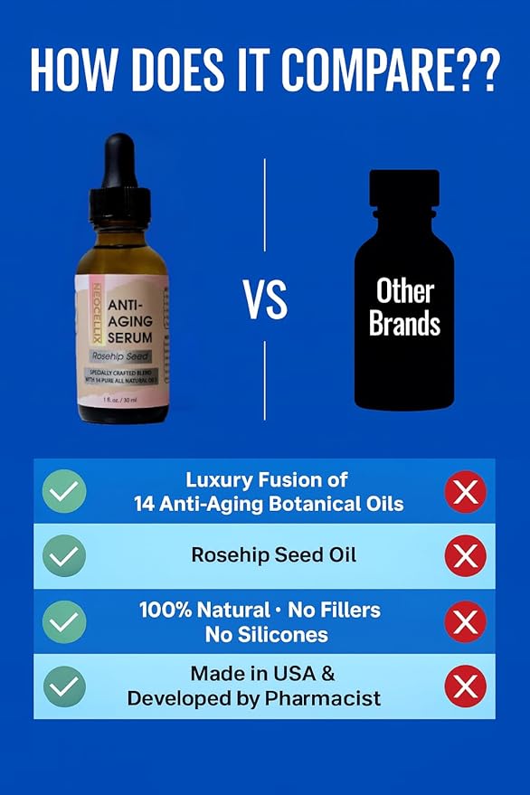 Anti-Aging Oil Serum – Made From 14 Pure All Natural Oils - Rosehip, Argan, Sea Buckthorn... Supports Smoother Texture, Firmness, Deep Hydration & Radiance Boost for Youthful Skin - Made in USA 1oz