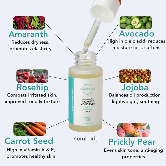 Sumbody Hydrating Squalane Oil Moisturizer - (30ml) Anti Aging Serum for Face Care, Serum for Women & Men, Vitamin C & Vitamin E Oil for Skin Care, Made in USA