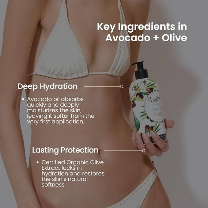 Body Lotion For Dry Skin – Nourishing & Hydrating Formula With Avocado & Organic Olive – Softening Moisturizer For Hands, Smooth & Soft Skin 17,6 Fl Oz