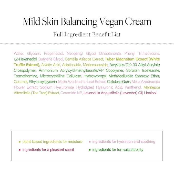 d'alba Piedmont Italian White Truffle Mild Skin Balancing Vegan Cream, Hydrating and Gentle Moisturizer, Mild pH Balancing Cream with White Truffles for Sensitive Skin, Watery Lightweight Texture
