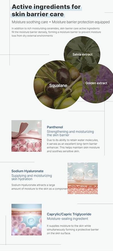 Ceramide The Real Cream - Deep Moisturizing Face Cream with 50,000ppm Ceramide NP for All Skin Types, Fragrance-Free, Clinically Tested for Sensitive Skin, 50g
