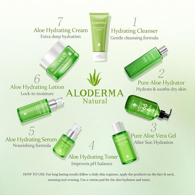 Aloderma Aloe Hydrating Facial Toner Made with 91% Organic Aloe Vera - Natural Pore Refining, Non-irritating, Alcohol-Free Moisturizing Toner for Face with Hyaluronic Acid for All Skin Types, 4.2oz