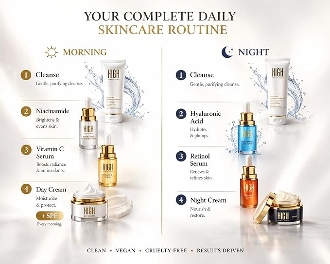 HIGH – Elixir Quartet Face Serum Set – Vitamin C, Retinol, Hyaluronic Acid & Niacinamide – Complete Daily Skincare Routine
