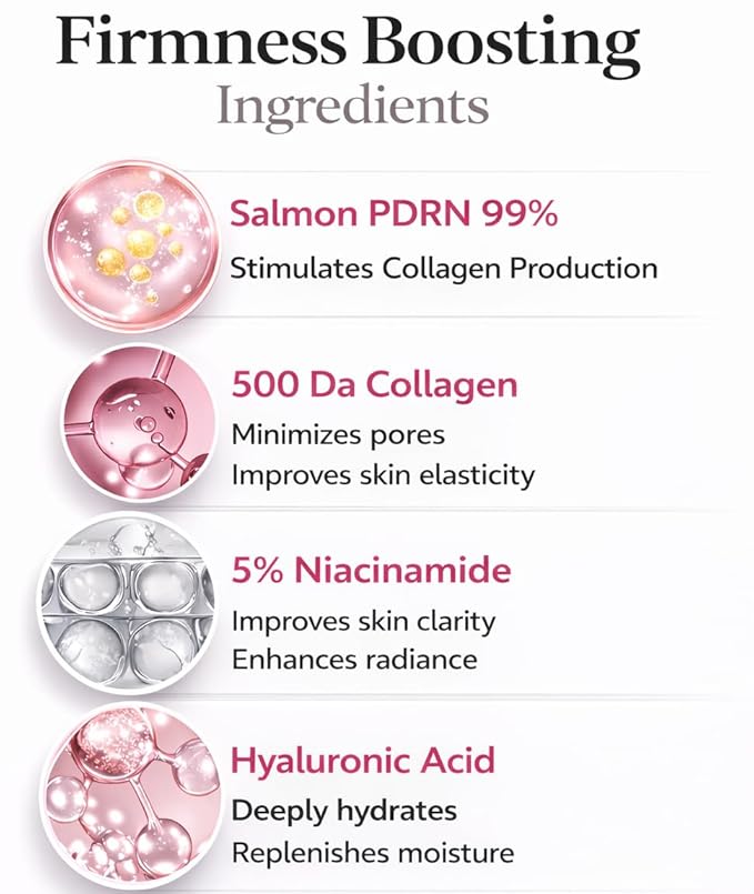5 Pack Salmon DNA Collagen Mask 99% PDRN Anti-Aging Gel Mask | Overnight Firming & Hydrating Face Mask for Elasticity & Glow | Korean Skincare with Niacinamide, Peptides & Hydrolyzed Collagen