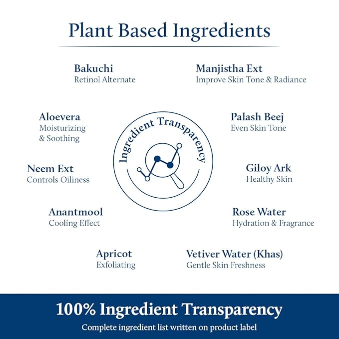 Blue Nectar Bakuchiol Retinol Serum for Face with Babchi Oil | Plant Based Retinol Alternative for Fine Lines & Wrinkles | Anti-Aging Face Serum for Women & Men (10 Herbs, 1 fl oz)