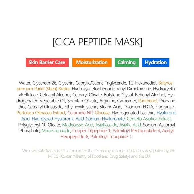 SWANICOCO Cica Peptide Cellulose Bamboo Sheet Mask for Hydration & Skin Elasticity, Korean Skincare, Beach Vacation Essentials (10 Pack)