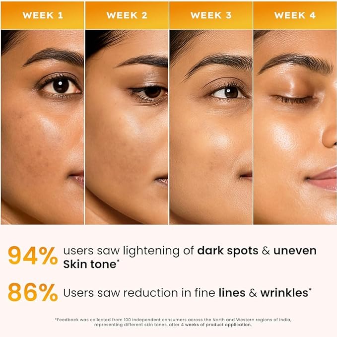 Hyphen 18% Brightening + 20% Collagen Face Serum | Double Serum with 11% Mandarin 5% Niacinamide 2% PGA & Bakuchiol | Winter Skincare | Brightening, Hydrating & Collagen Boost for Dry Skin - 50ml