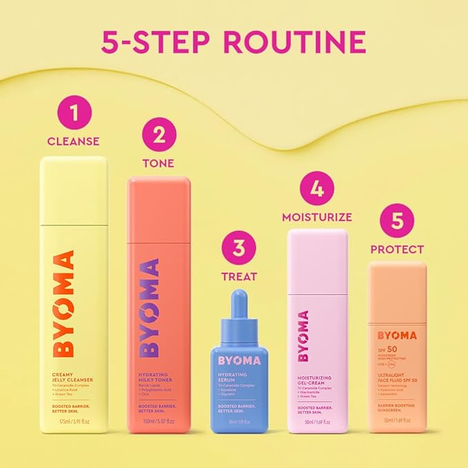 BYOMA Creamy Jelly Cleanser-Hydrating Facial Cleanser for Skin Barrier Repair-Tri-Ceramide Face Wash for Sensitive Skin&All-Skin Types-Gently Removes Makeup&Excess Oil-5.91 fl oz,(Pack of 2)