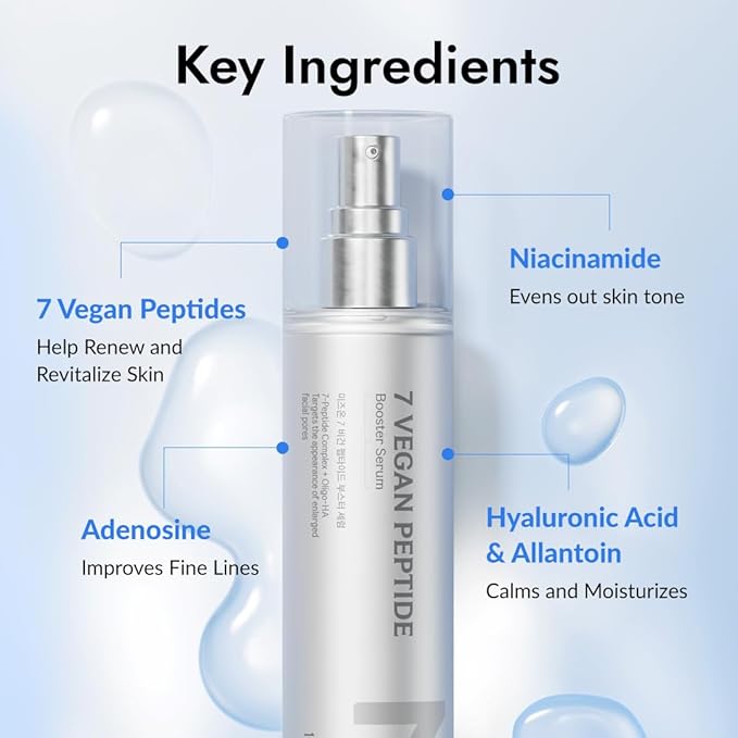 MIZON 7 Vegan Peptide Booster Serum Korean Anti-Aging Face Serum with Niacinamide & Hyaluronic Acid Hydrating Firming & Smoothing Skincare for Fine Lines & Skin Repair – 5.07 fl oz
