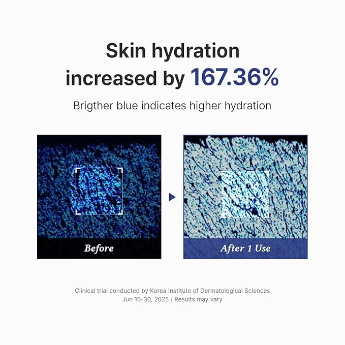 Dr.Althea Aqua Marine Watery Cream | Daily Face Moisturizer for All Skin Types | Deep Hydration Face Cream with Hyaluronic Acid | Vegan Korean Skincare, 1.69 Fl Oz