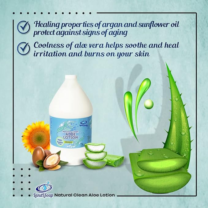 Unscented Aloe Vera Lotion with Argan Oil, Hand-Made moisturizer and body lotion, Non-GMO, Vegan, Made in USA, (Half Gallon)
