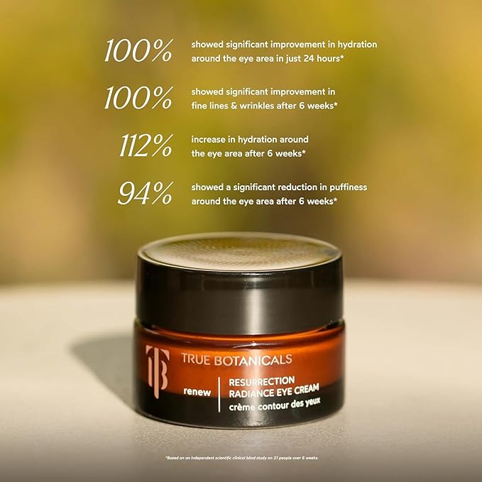 True Botanicals Resurrection Radiance Brightening Eye Cream | Reduces Appearance of Dark Circles, Fine Lines, Wrinkles & Puffiness | Dermatologist Tested, All Natural, Vegan| 0.5 oz | 15 ml