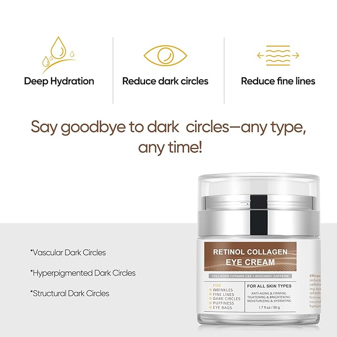 Dark Circle Eye Cream for Women Who Often Stay Up Late: Reduces Puffiness and Bags Under Eyes - with Caffeine Retinol Niacinamide