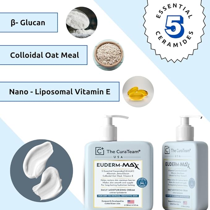 The Cura Team Moisturizing Cream for Face, Daily Hydration for Dry Sensitive Skin, with 5 Ceramides, Hyaluronic Acid & Beta Glucan, Fragrance Free, Non-Greasy, 6.76 fl oz