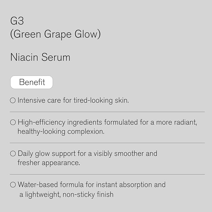Urbanand G3 (Green Grape Glow) Niacin Serum, 1.69 fl oz, Vegan Korean Facial Serum with 10% Niacinamide and Ferulic Acid for Glowing Skin, Korean Skin Care