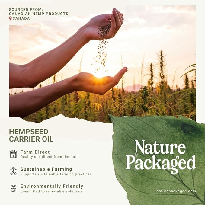 Hemp Seed Oil for Skin, Hair and Body Direct from Hemp Oil Canada - Cold Pressed Hemp Seed Oils - 1 Gallon