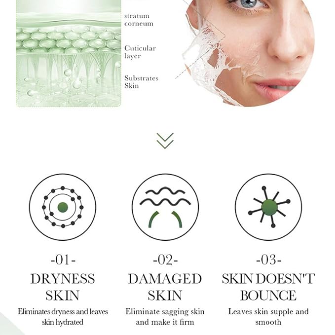 Hydrating Facial Mask Sheet Set of 5, Moisturizing Face Mask for Smooth and Supple Skin, Refreshing Self Care Beauty Jericho One Size