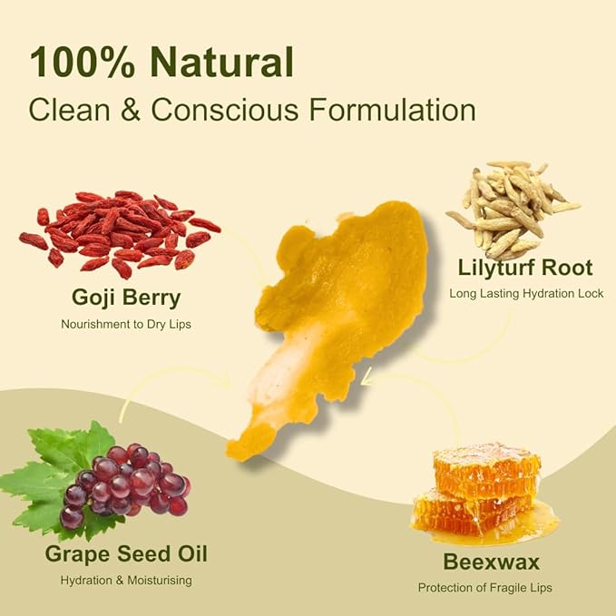Goji Berry Lip Balm – Deep Hydration for Dry, Cracked, Chapped Lips – Unscented, Plant-Based, Fragrance-Free Lip Moisturizer with Goji Berry Extract – Safe for Kids & Adults with Sensitive Lips (0.17 oz)