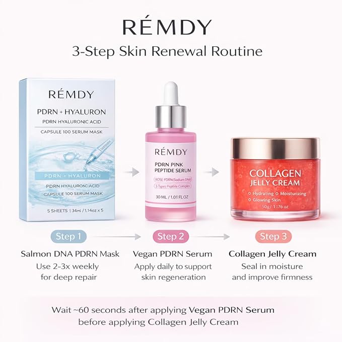 PDRN Serum (Sodium DNA) – 99% Naturally Derived Vegan Korean PDRN Pink Peptide Serum with Multi-Peptide Complex & Hyaluronic— +73.82% Barrier Support, −33% Wrinkle & −39.11% Pore Reduction(1.01 fl oz)