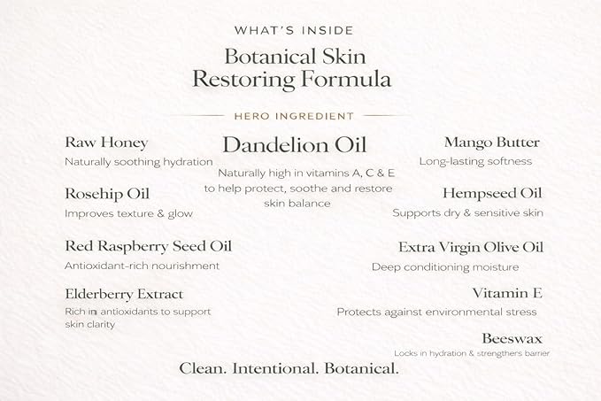 Body Lotion – Deep Hydrating Botanical Moisturizer with Dandelion Oil, Plant-Based Lotion for Dry & Sensitive Skin, 8 oz