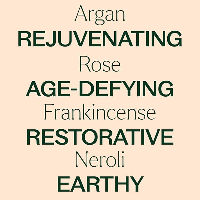 Plant Therapy Anti Age Body Lotion with Argan, Aloe & Shea 8 oz Firms, Smooths, and Deeply Hydrates, Rich in Antioxidants for Age Defense, Aromatherapeutic Blend Nurtures Aging Skin