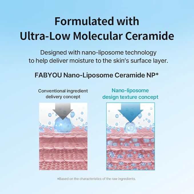 Ceramide Panthenol Barrier Support Serum 1.69 fl oz - Deep Hydration & Soothing for Dry & Sensitive Skin, Barrier Repair with 8 Types of Hyaluronic Acid, Korean Skincare