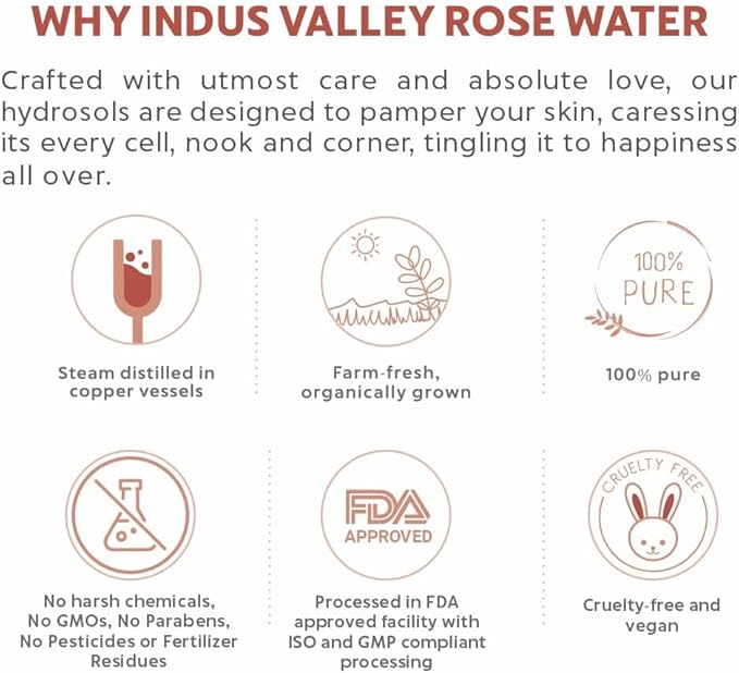 INDUS VALLEY Rosewater - Refreshing Face Mist with Damask Rose, All Skin Types - Hydrating Rose Water Spray for Glowing Skin Care - No Dyes or Alcohol, Hypoallergenic, Vegan 8.451fl. oz