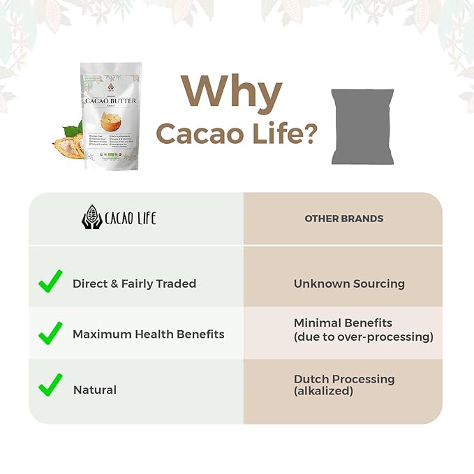 Organic Cacao Butter Kibble | Food-Grade Cocoa Butter Chunks | USDA Organic, Gluten-Free | For Baking, Chocolate Making & Skincare | 8 oz