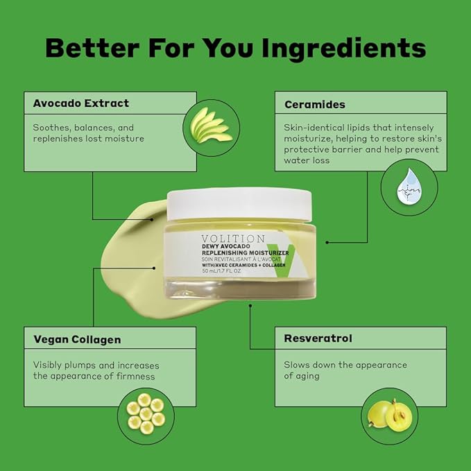 Volition Beauty Dewy Avocado Replenishing Moisturizer with Ceramides + Vegan Collagen | Soothes & Conditions Dry Skin | Calms Redness & Irritation | Supports Barrier Function | Plumps & Firms