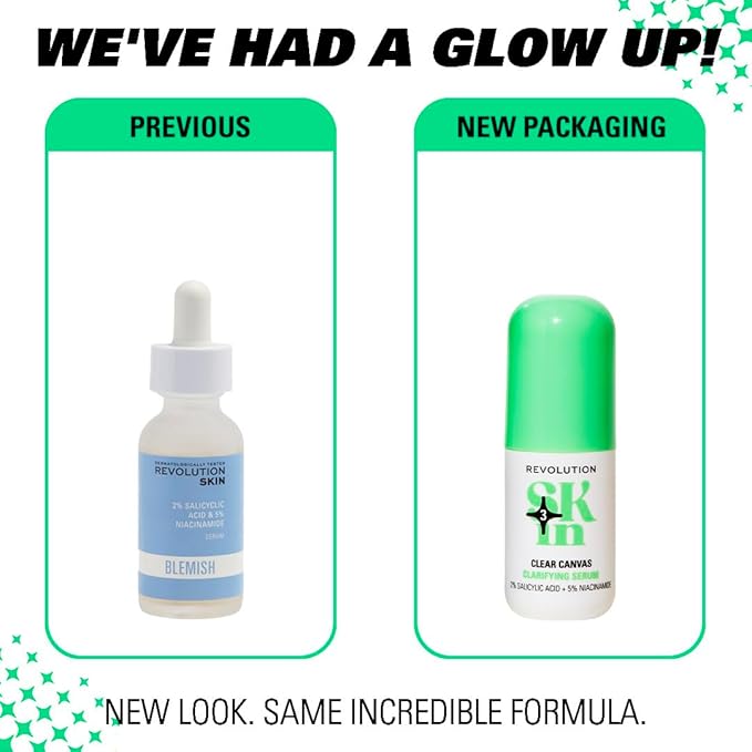 Revolution Skin, Clear Canvas 5% Niacinamide & 2% Salicylic Acid Clarifying Face Serum, Helps Even Skin Tone, Vegan & Cruelty-Free, 1.01 fl oz