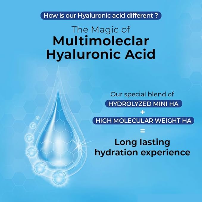 Moody 7D Hydro Burst Hydrating Face Mist & Toner with Hyaluronic & Coconut Water |Face Mist for Soothing and Pore Tightening |Alcohol-Free Toner for Glowing Skin |100% Vegan | 72 Hour Hydration,110ml