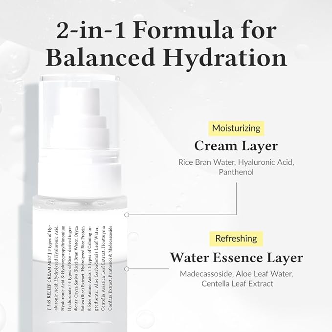 Dr.Althea 345 Relief Cream Mist | Hydrating Facial Mist with Rice Extract | Soothing Care for Sensitive Skin | Vegan Korean Skincare, 2.02 Fl Oz (Pack of 2)