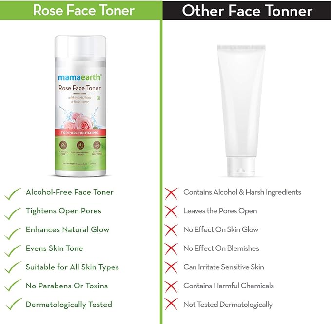 Mamaearth Rose Water Toner with Witch Hazel & Cucumber | Gentle Daily Skin Toner | Alcohol-Free | All Skin Types | 200ml