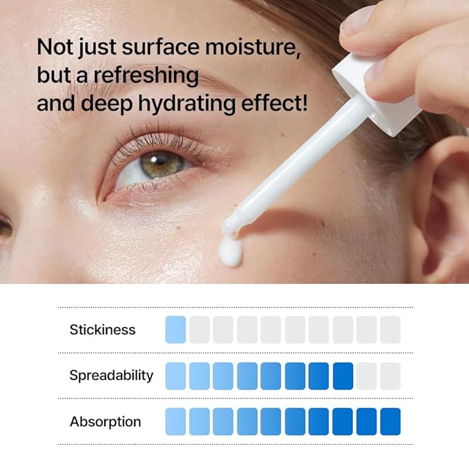 Parnell Squalane Hydrating Duo | Serum 20% & Cream 15% Set | Mineral Water, High Potency Squalane for Deep Moisture Lock & Skin Barrier Support K-Beauty