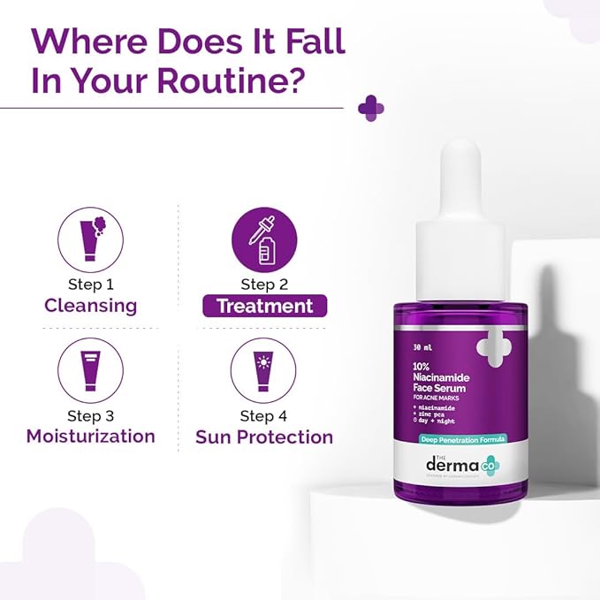 The Derma Co 10% Niacinamide Serum with 2% Zinc, Powered by Deep Penetration Formula Fades Acne Marks, Controls Oil & Reduces Dark Spots 30 ml