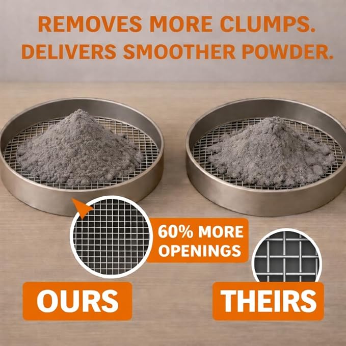 Calcium Bentonite Clay Healing Powder - Pure Pharmaceutical - Face, Body & Hair Detox Mask, Natural Mud Masks, Deep Pore Cleansing for Health & Beauty