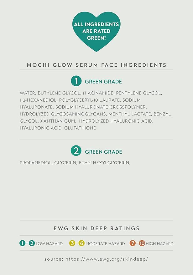 Mochi Glow 20% Niacinamide Serum for Face, High Potency Pore Tightening Skin Serum with Hyaluronic Acid & Glutathione, Anti-Aging Serum for Dark Spots & Fine Lines, Korean Skincare, 50ml/1.7fl.oz.