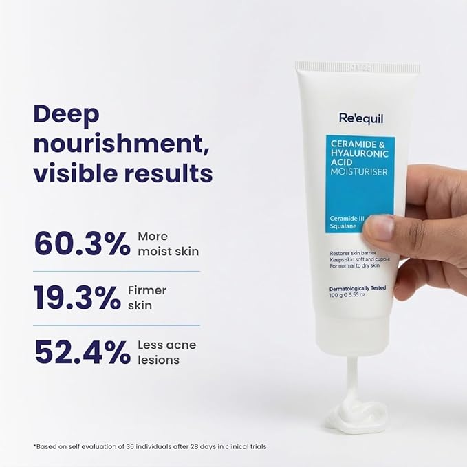 Ceramide & Hyaluronic Acid Moisturiser | Moisturizer For Face | Barrier Repair Cream | Long Lasting Hydration | Suitable For Normal To Dry Skin | 100G