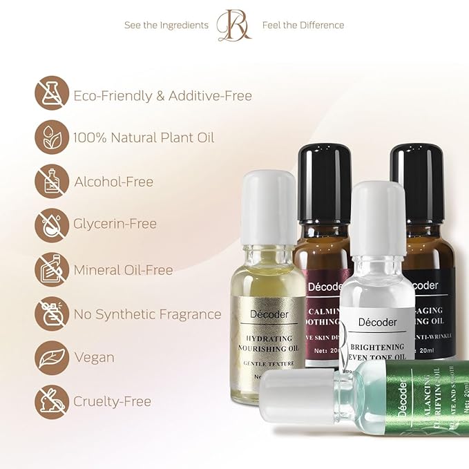 Decoder Beauty Hydration and Sensitivity Care Eye Serum Oil, Eye Skin Care Essence Oil, Under Eye Cream, with Jojoba Oil, Squalane and Rice Germ Oil - Soothing Eye Care for Dry and Sensitive Skin
