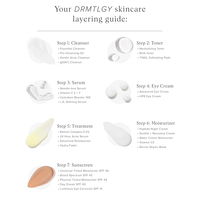 DRMTLGY Microdermabrasion Scrub – Gentle Facial Exfoliating Scrub to Smooth & Polish Skin – Face Exfoliator for Dull, Rough Texture – Pumice Exfoliant – 2 oz
